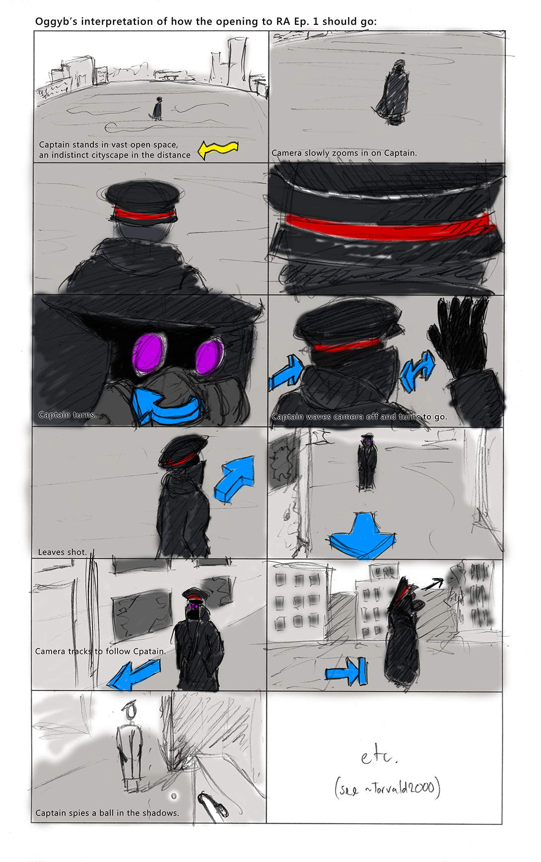 RA Episode 1 Storyboard Idea