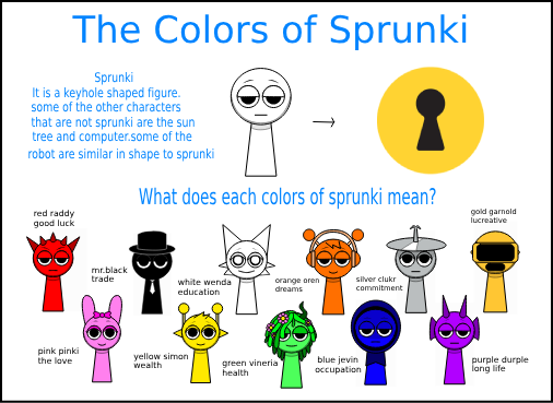 What does each colors of sprunki meaning? by hazelsekani on DeviantArt