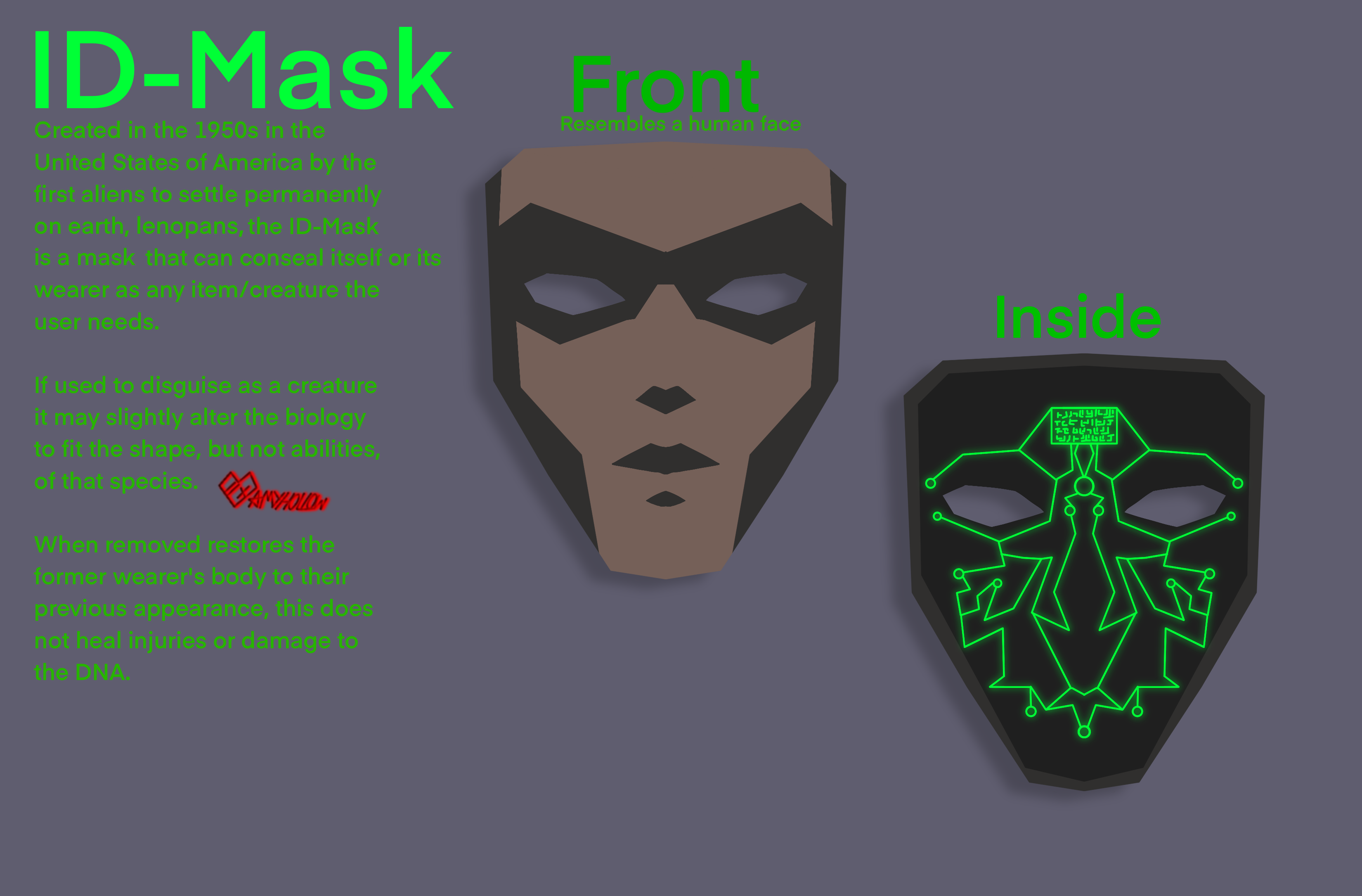 ID Masks by AmyHollow on DeviantArt