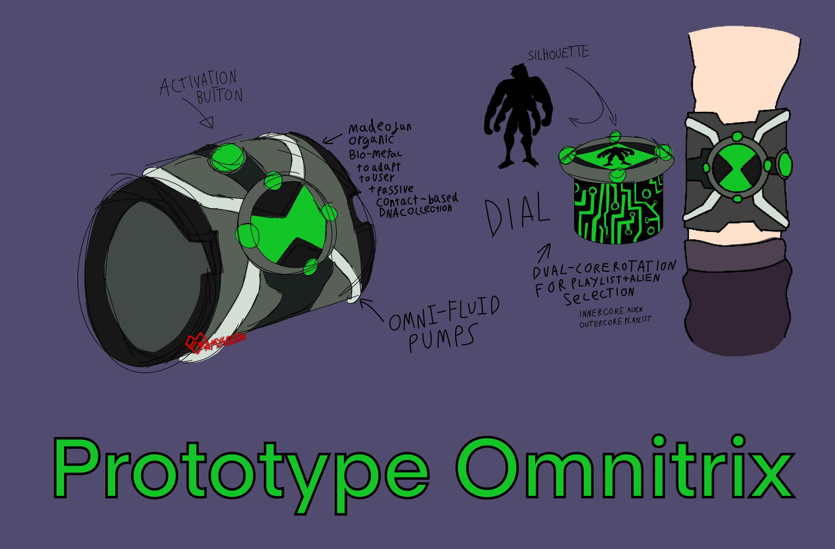 Hollow AU Prototype Omnitrix by AmyHollow on DeviantArt