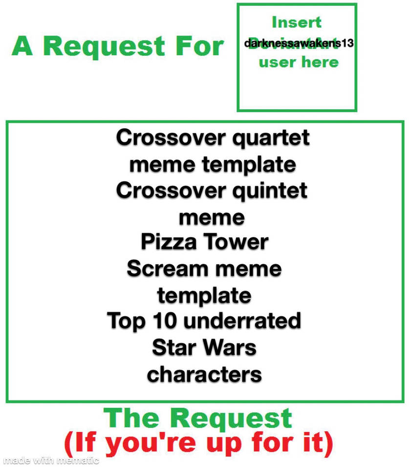 Request meme by BeastBoyFan15 on DeviantArt