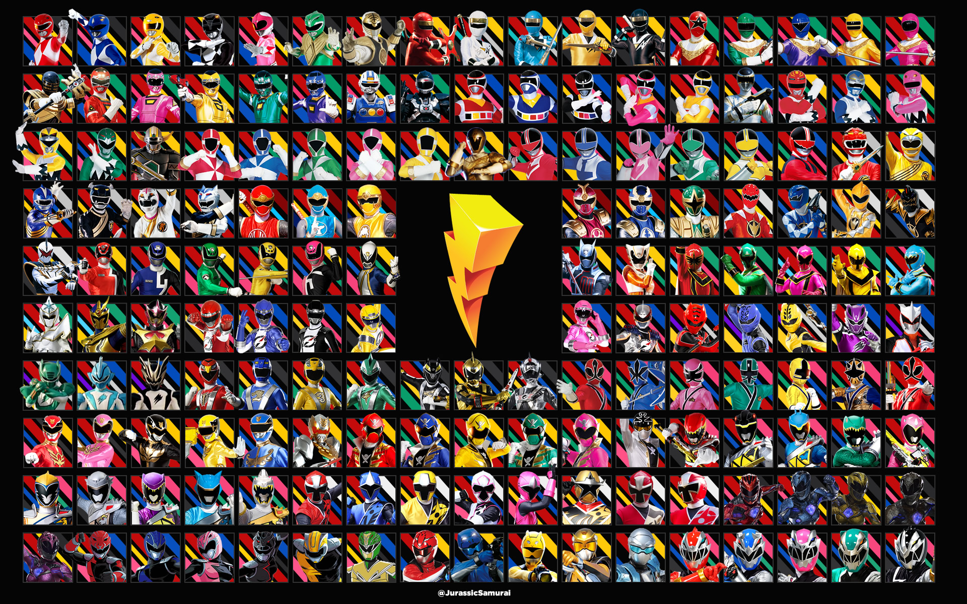 Timeline Ranger Power Rangers Chronology : Power Rangers / Timeline – UHUI