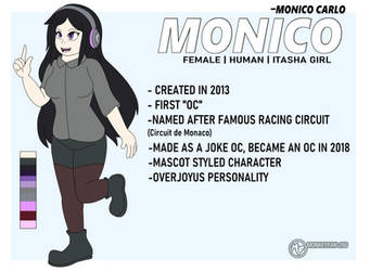 [REUPLOAD] [QUICK REFS] Monico