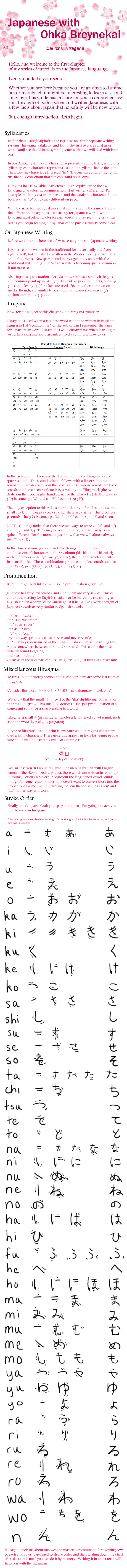 Nihongo 1 By Ohkabreynekai On Deviantart Nihongo 1 By Ohkabreynekai On Deviantart