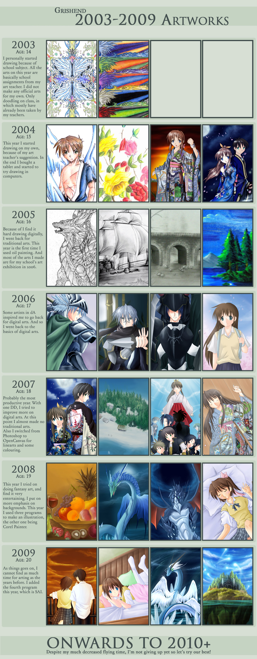 2003-2009 art meme