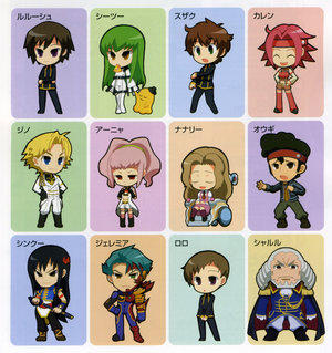 Code Geass Chibi Characters By Daleth Verliebt On Deviantart Code Geass Chibi Characters By Daleth Verliebt On Deviantart