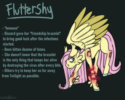 MLP Infection : Fluttershy