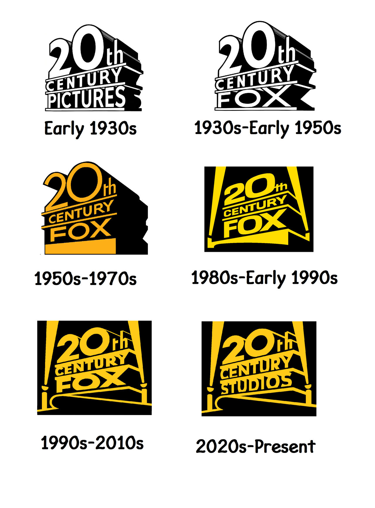 20th Century Studios Throught The Decades By Kpoppsus On DeviantArt 20th-century-studios-throught-the-decades-by-kpoppsus-on-deviantart