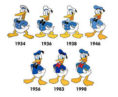 Donald Duck Evolution Throught The Years