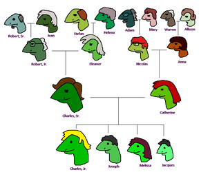 Williams Family Tree (Charlie Troodon)