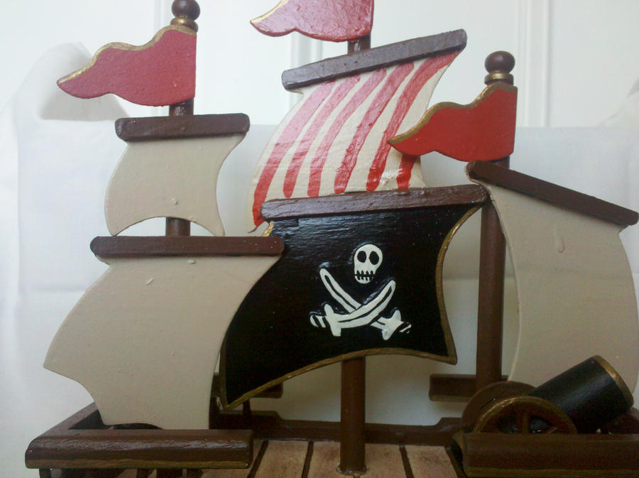 Jolly Roger Sails