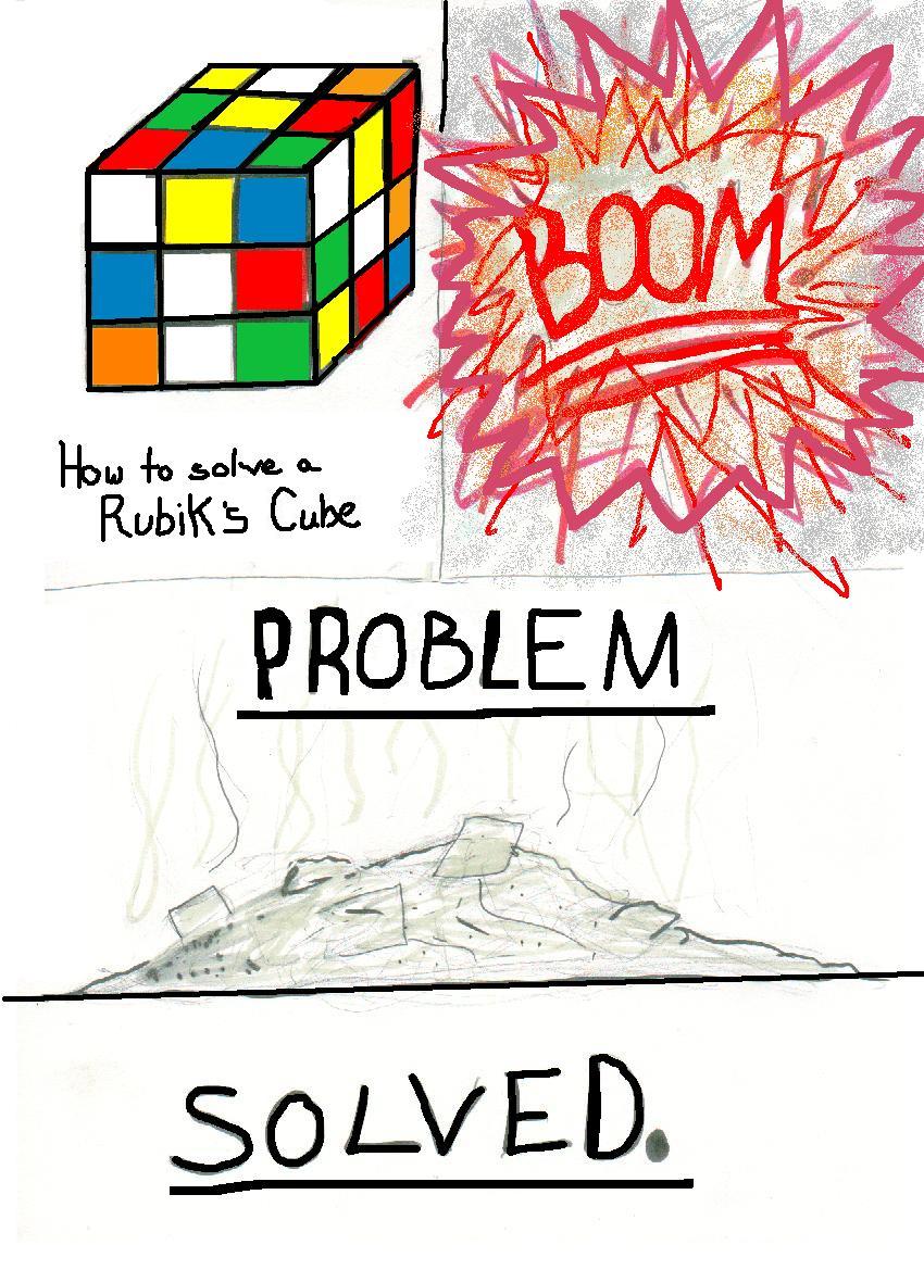 How to solve a Rubik's Cube