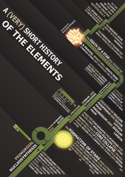 A hystory of the Elements