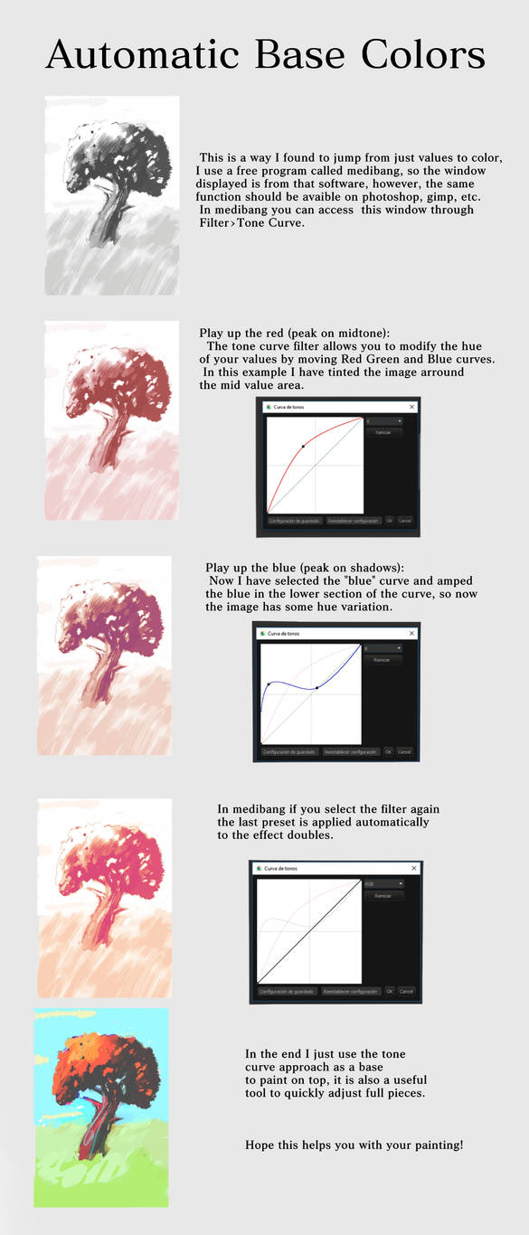 Base Coolor Automatic Base Color Tutorial by ELGAROU on DeviantArt