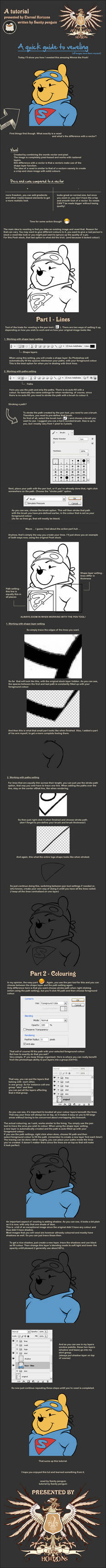 A quick guide to vexeling by SanityP
