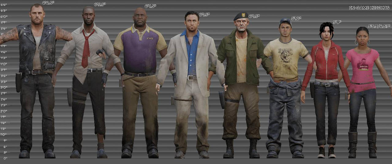 L4D1/2 survivor height chart by ClezylGabane on DeviantArt
