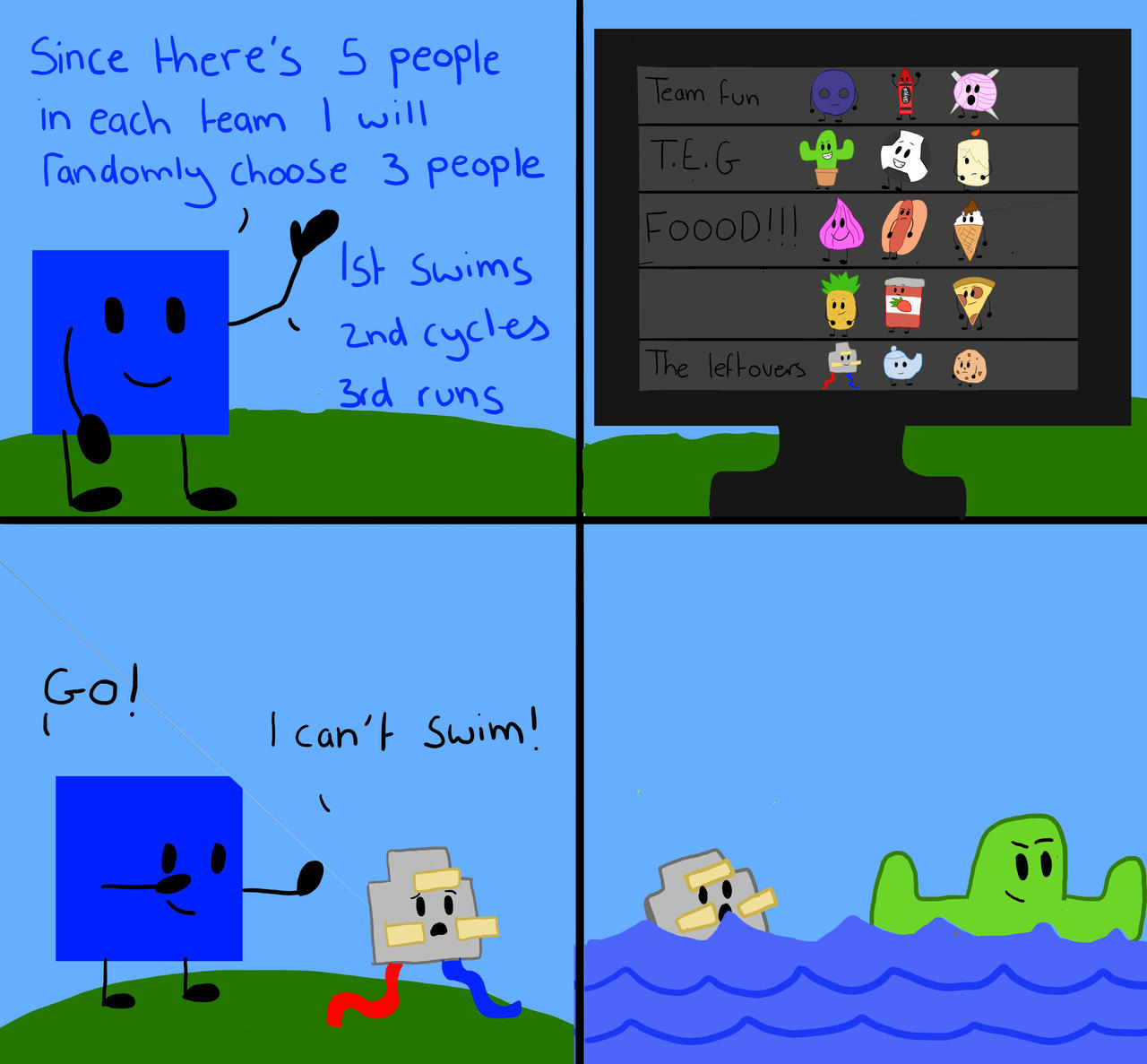 Ultimate Object Ep 1-8 by Alter18 on DeviantArt