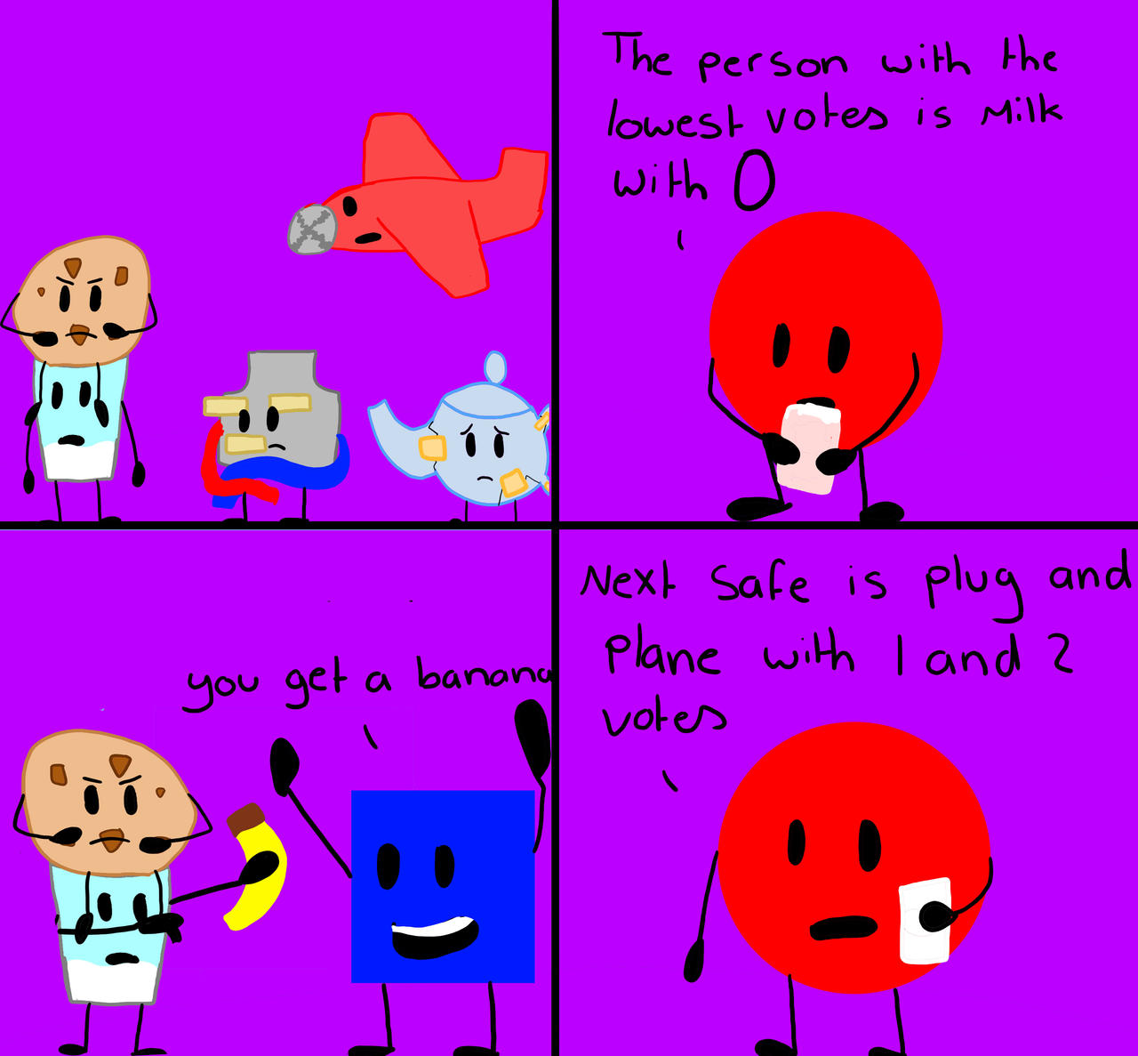 Ultimate Object Ep 2-2 by Alter18 on DeviantArt