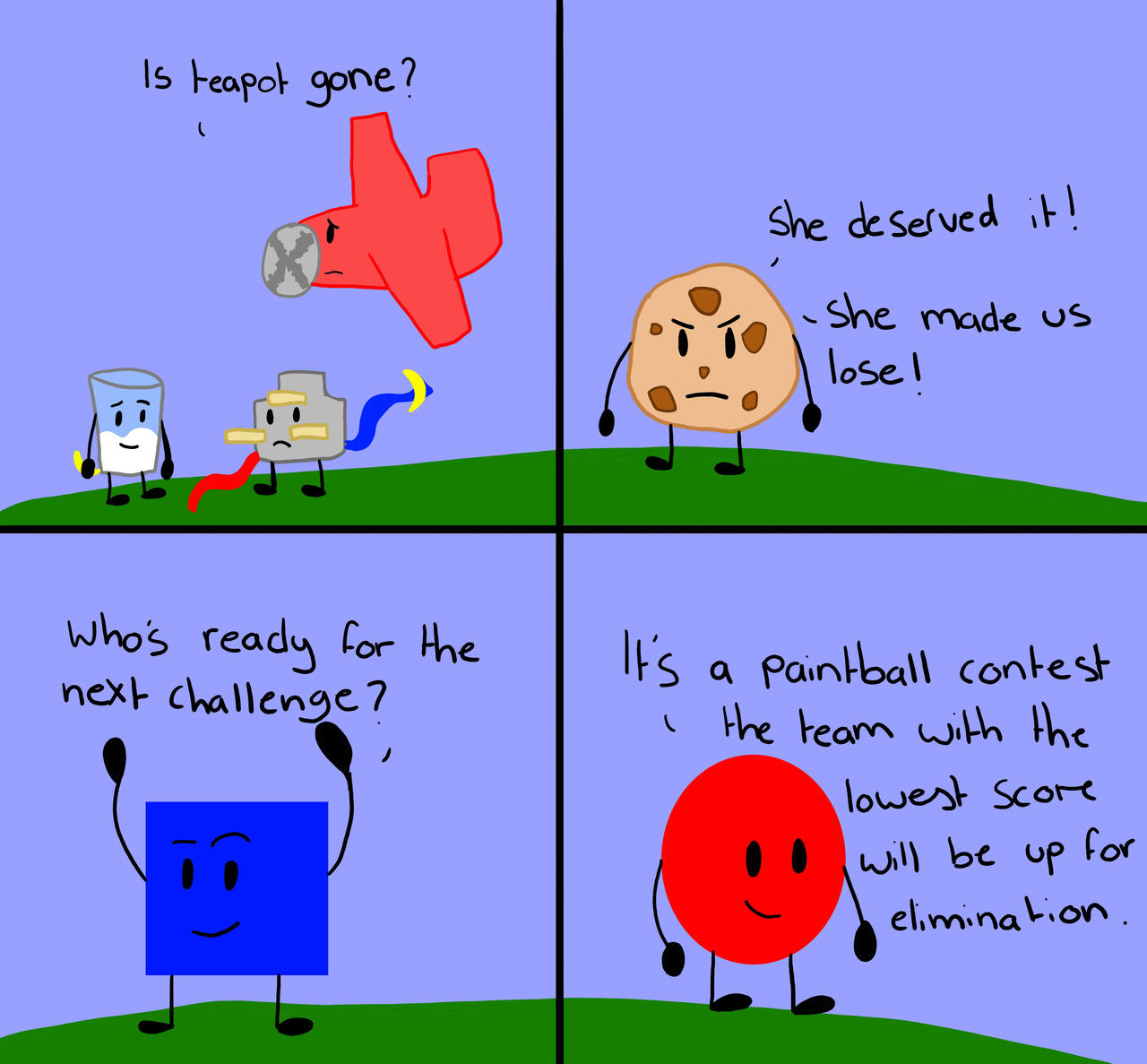 Ultimate Object Ep 2-4 by Alter18 on DeviantArt