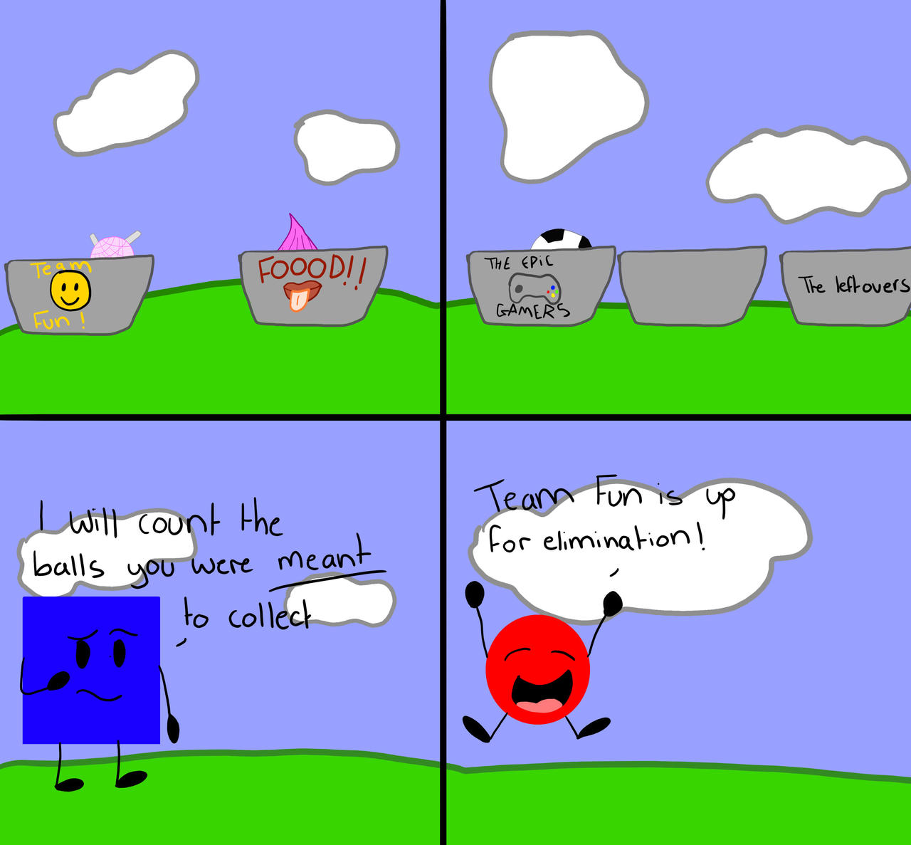 Ultimate Object Ep 3-9 by Alter18 on DeviantArt