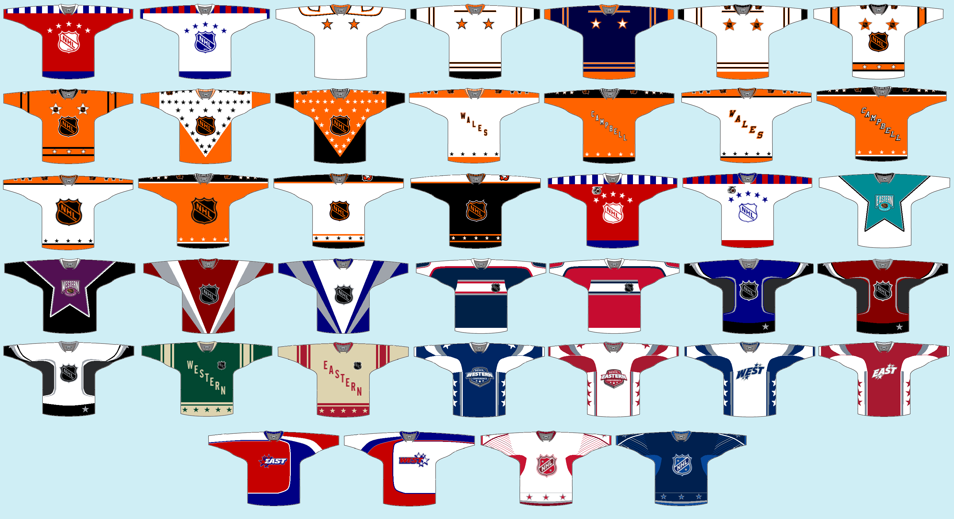 Development Of NHL All-Star Game Jerseys Over Past Decade - The