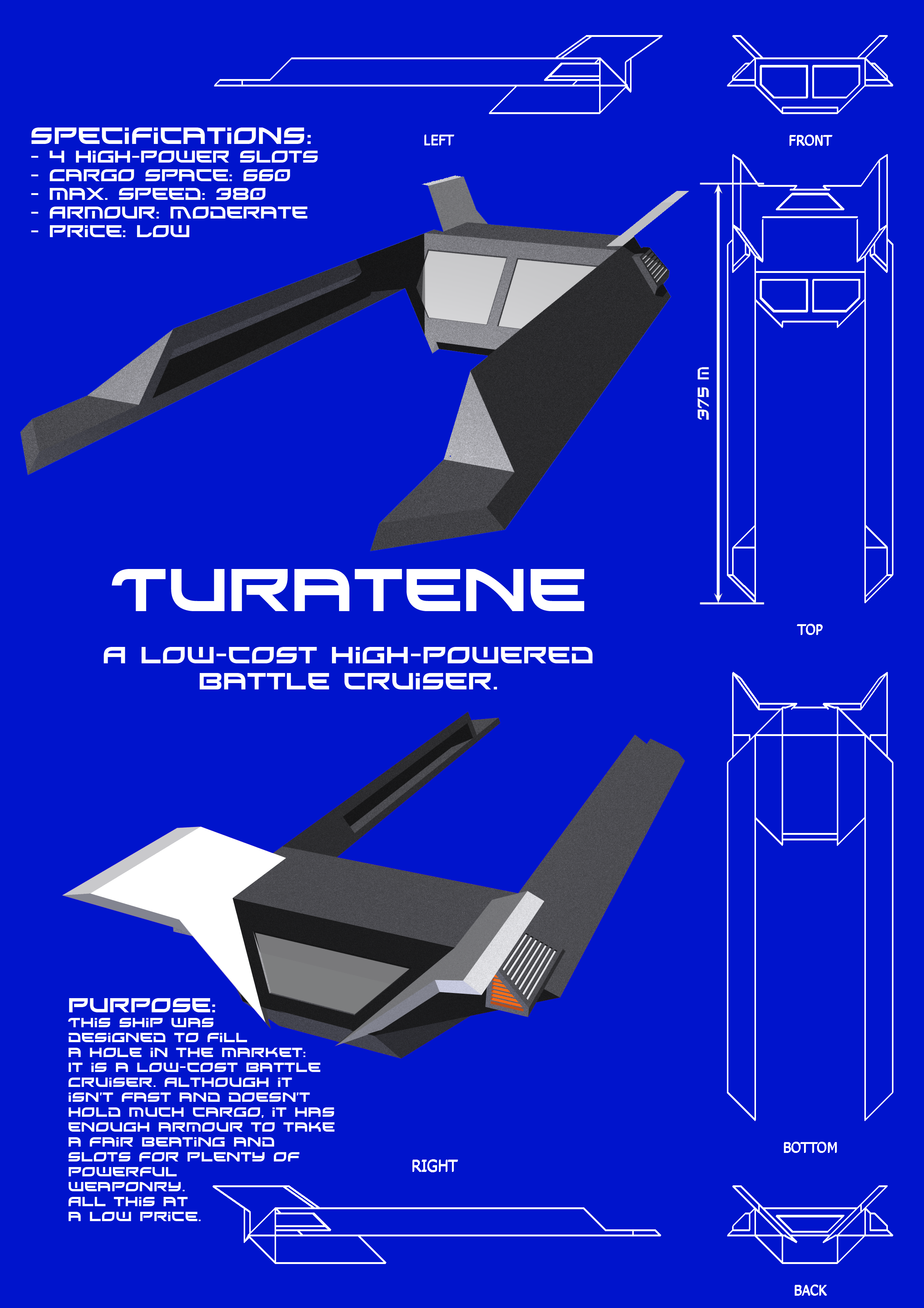 EVE Online Entry - Turatene