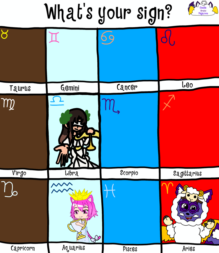 What's your sign? (COLLAB) by Mira201006 on DeviantArt