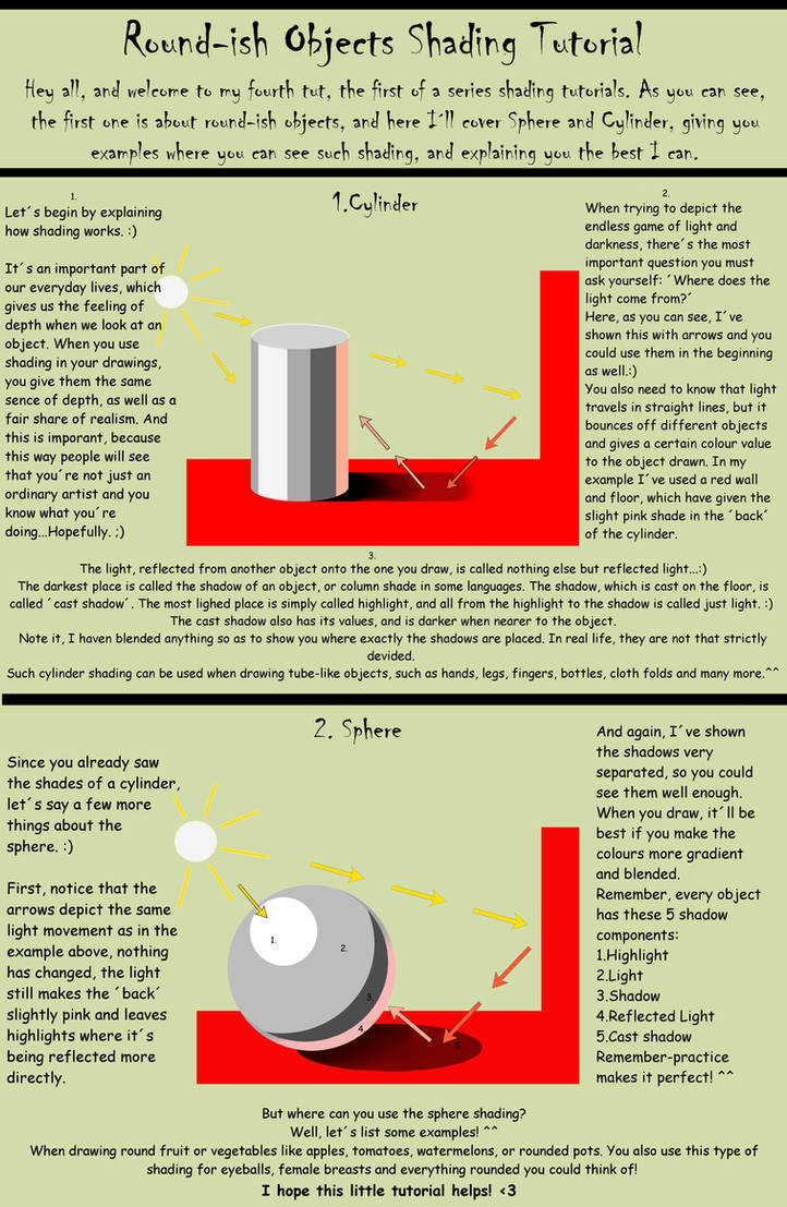 Help With Colourful Shading Part 1 By AsharaNi On DeviantArt help-with-colourful-shading-part-1-by-asharani-on-deviantart