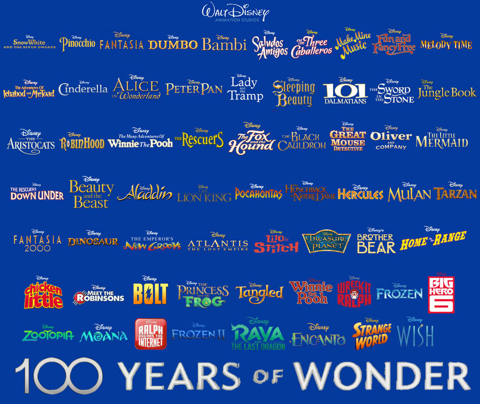 100 Years Of Walt Disney Animation Studios by facussparkle2002 on 100 Years Of Walt Disney Animation Studios by facussparkle2002 on