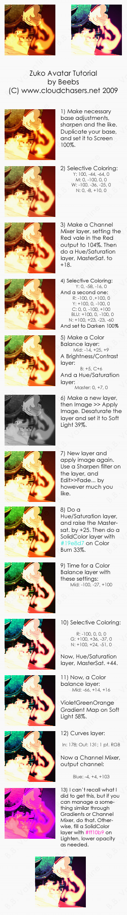 Zuko Avatar Tutorial