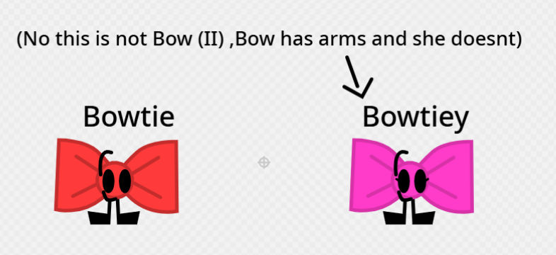 Object show OC by beans997 on DeviantArt