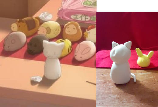 Fruits Basket: Clay Chinese Zodiac figures