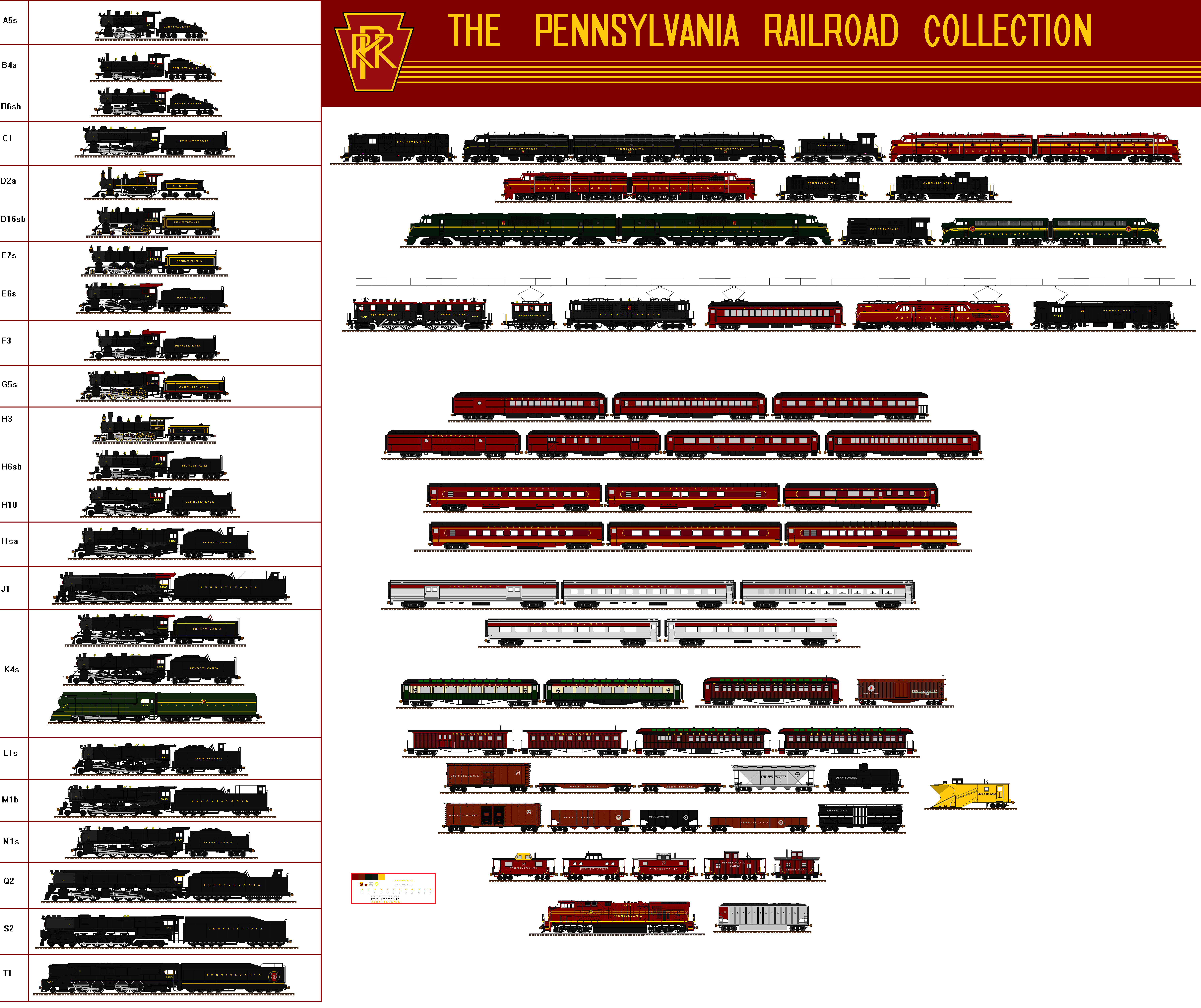 The Pennsylvania Railroad Collection