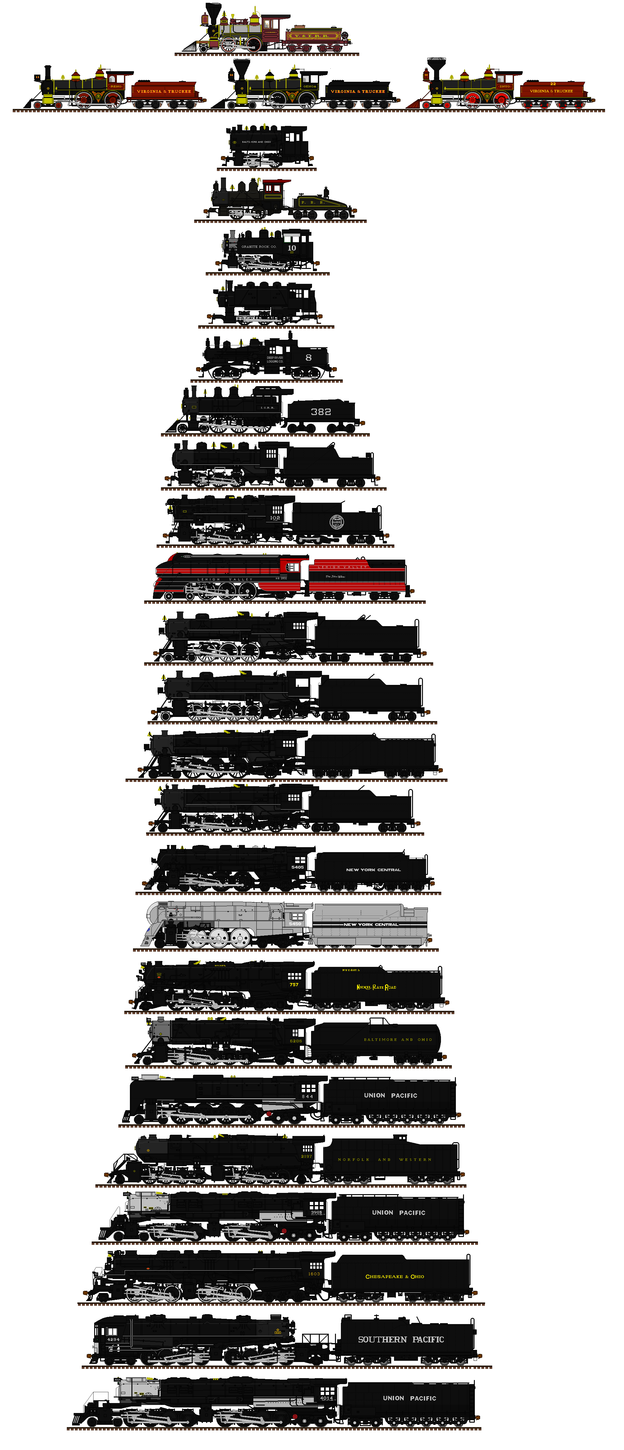 Midland Ry-lok - Steam locomotive, Public domain image - PICRYL - Public  Domain Media Search Engine Public Domain Search