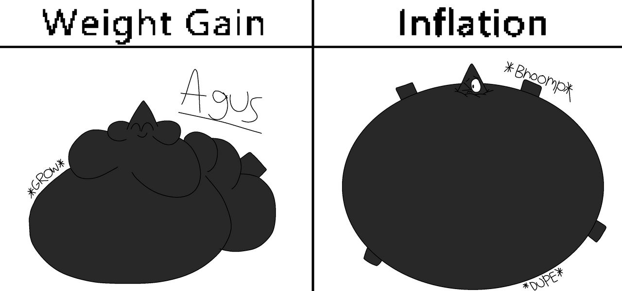Triangle Weight gain vs inflation by agus9992023 on DeviantArt