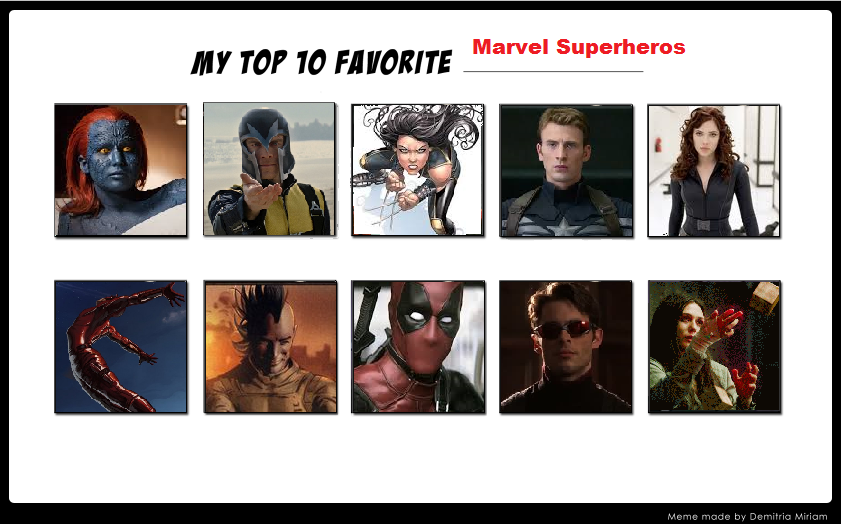 My TOP 10 FAVOURITE MARVEL SUPERHEROES