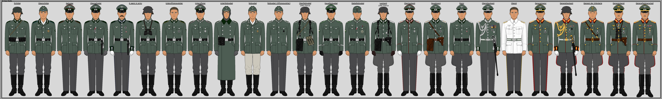 All Hrt Ranks All Heer Ranks (Remastered) by BenjaminColorization on DeviantArt