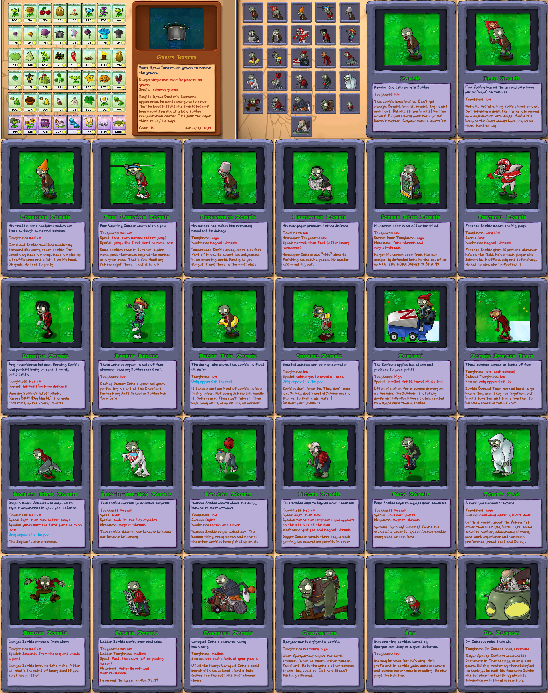 Plants.Vs.Zombies- Zombie List by sgtst0rm on DeviantArt