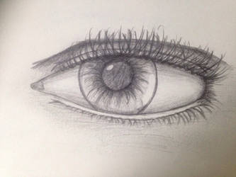 Eye practice #2