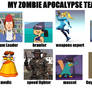 K-Dog's Zombie Apocalypse Team