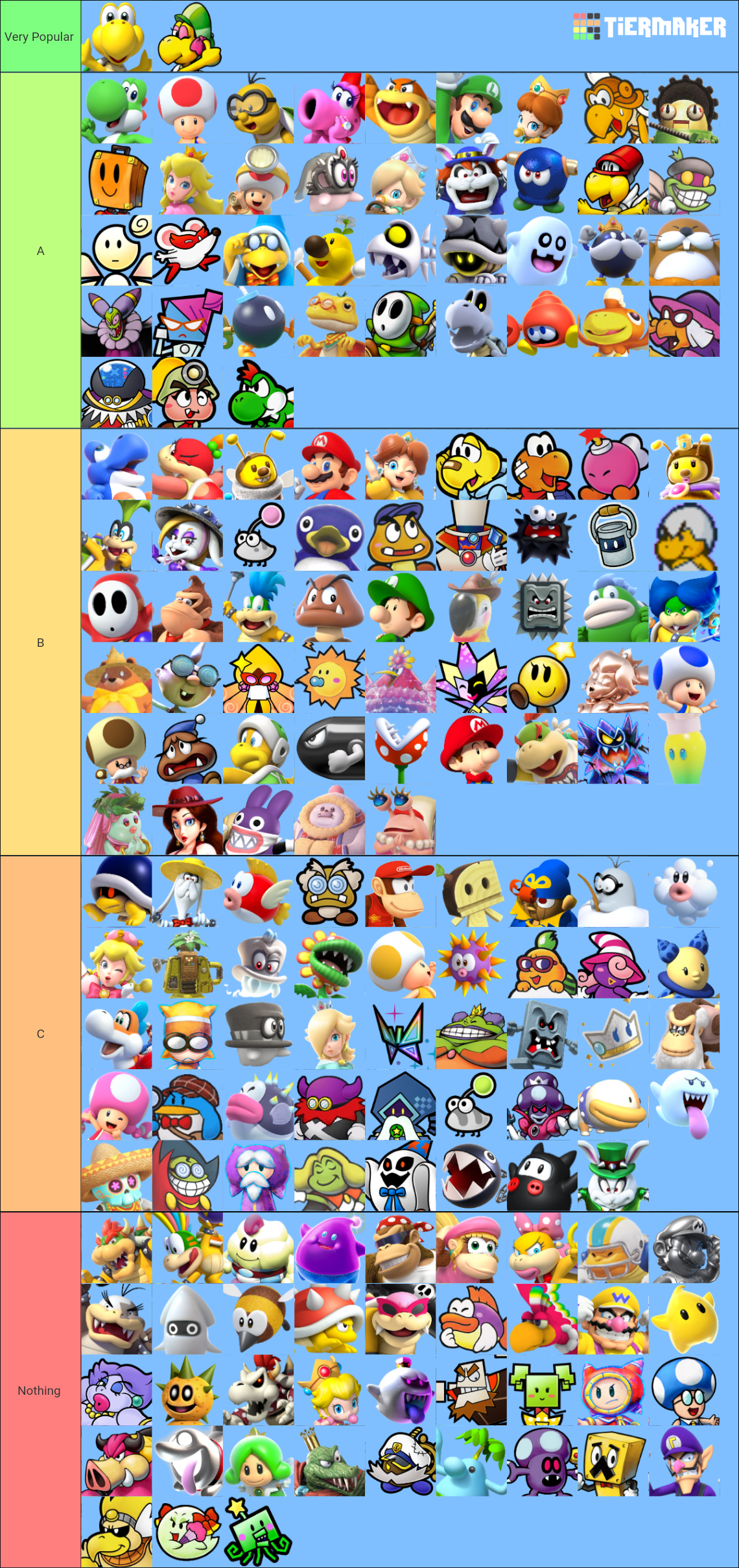 List Of All Mario Characters Ever Made
