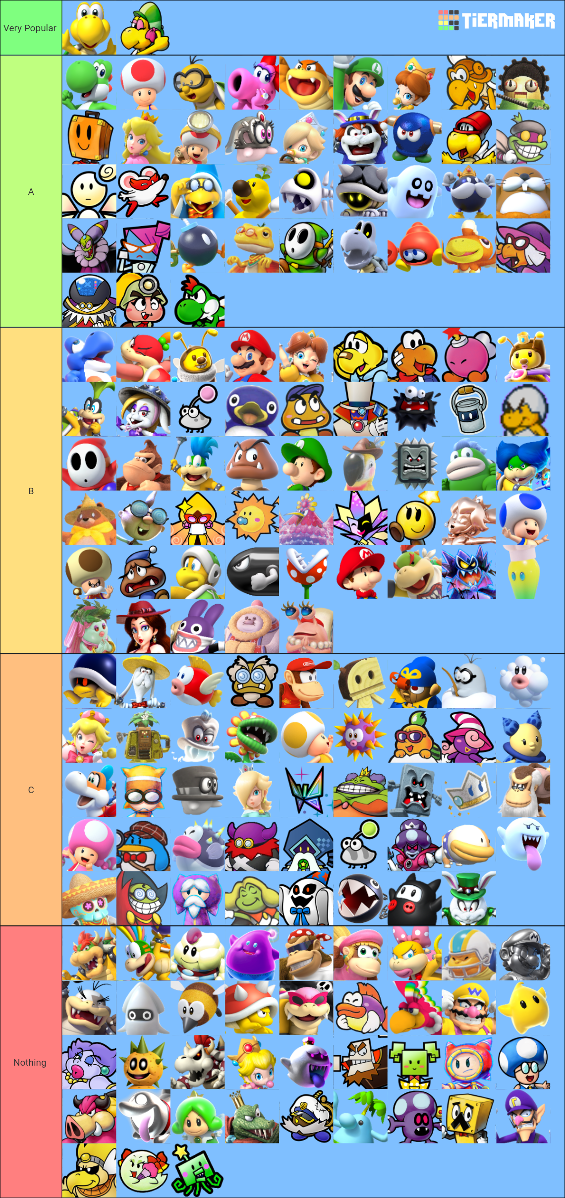 Super golf Tier List (Community Rankings) - TierMaker