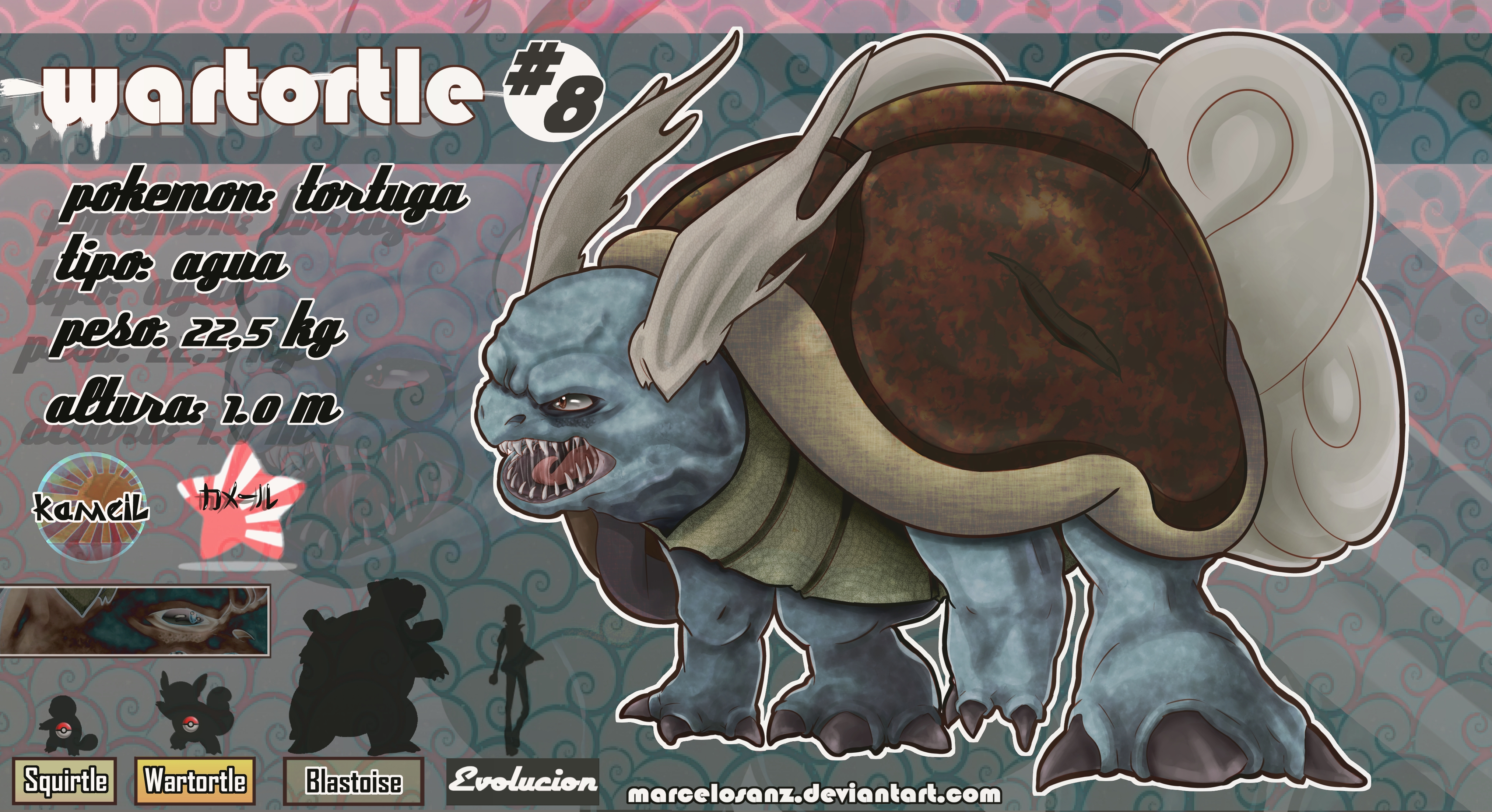 Wartortle