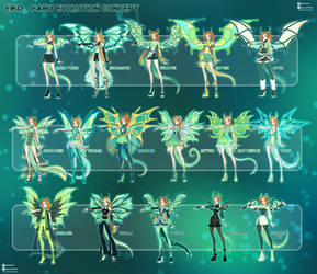 Eiko Fairy Evolution - Concepts