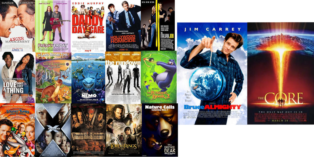 My Favorite 2003 Movies by JDayton on DeviantArt