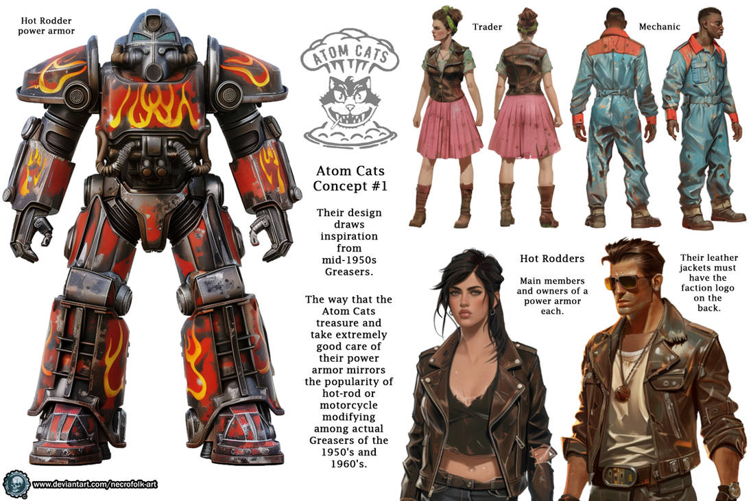 Atom Cats #1 by Necrofolk-Art on DeviantArt