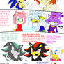 Really silly sonic comic