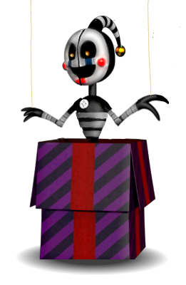 Adventure security puppet (FNaF 6) by MewtwoPBP on DeviantArt
