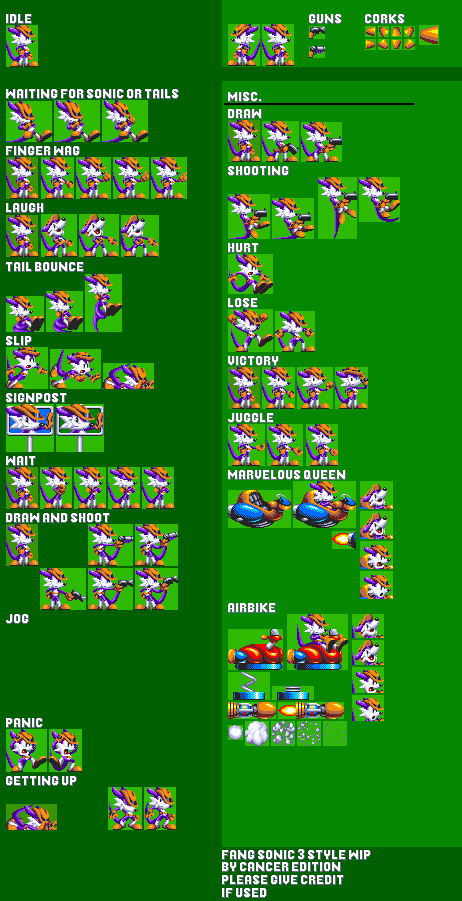 Sonic 1 - Game Gear Custom Sprites (Unfinished) by PixelMarioXP on  DeviantArt