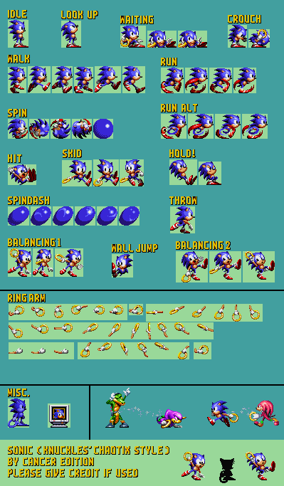 Sonic (S1SMS Overhauled) Sprites v2 by Aburtos on DeviantArt